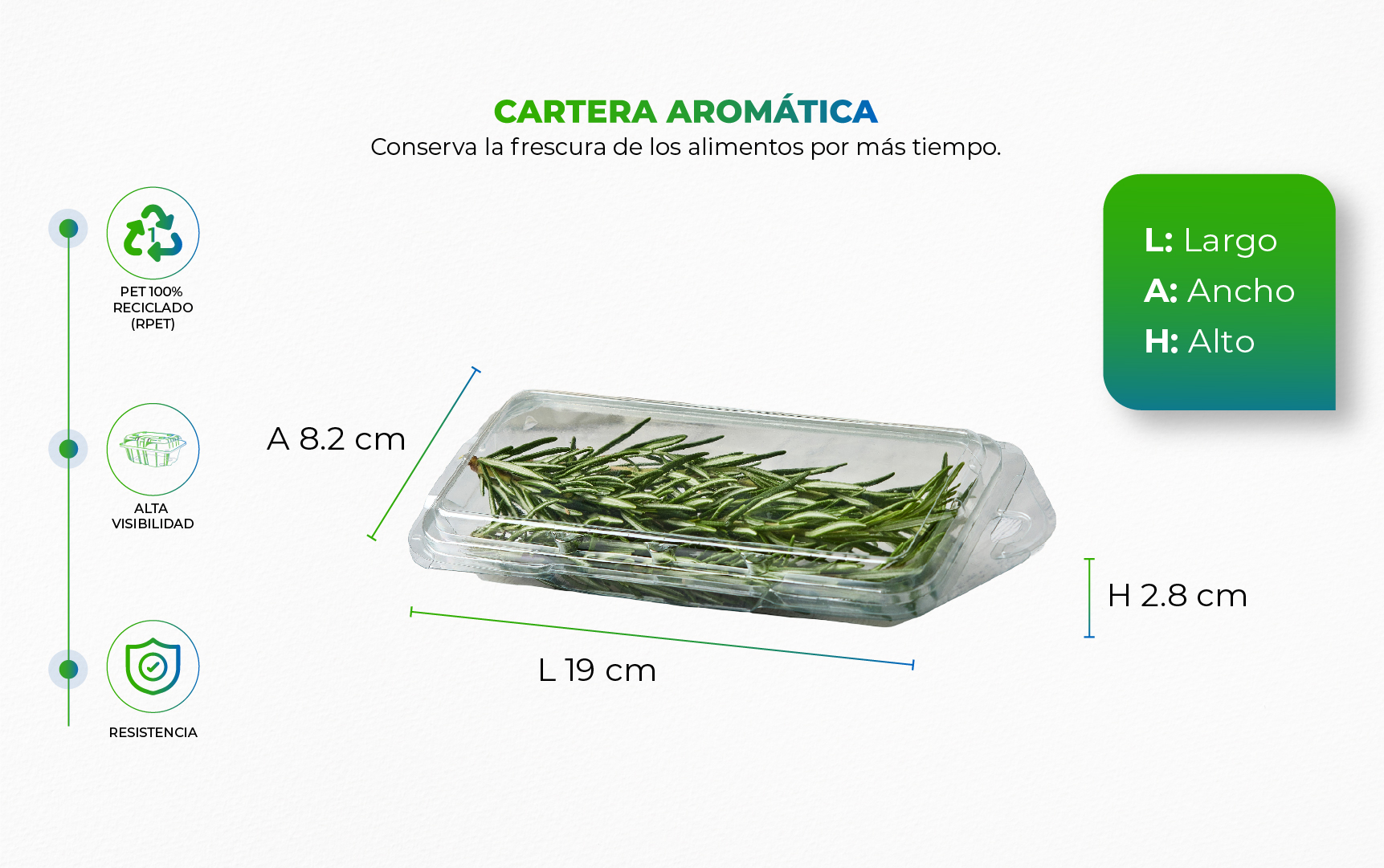 Empaque para frutas y hortalizas con sistema de ventilación, ideal para conservar, proteger y exhibir los alimentos frescos por más tiempo.