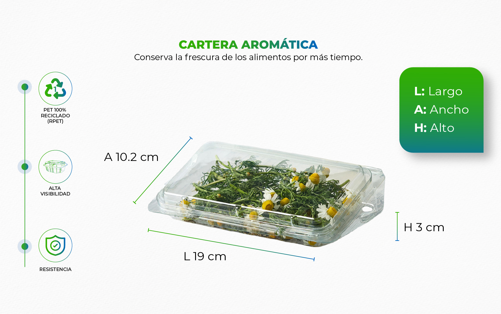 Empaque para frutas y hortalizas con sistema de ventilación, ideal para conservar, proteger y exhibir los alimentos frescos por más tiempo.