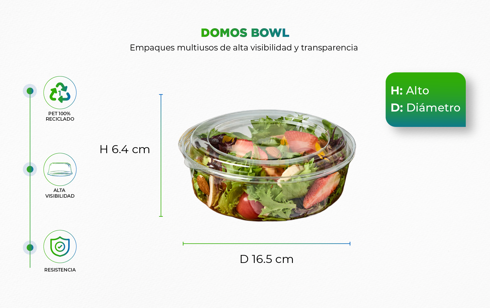 Domo con ensalada dentro