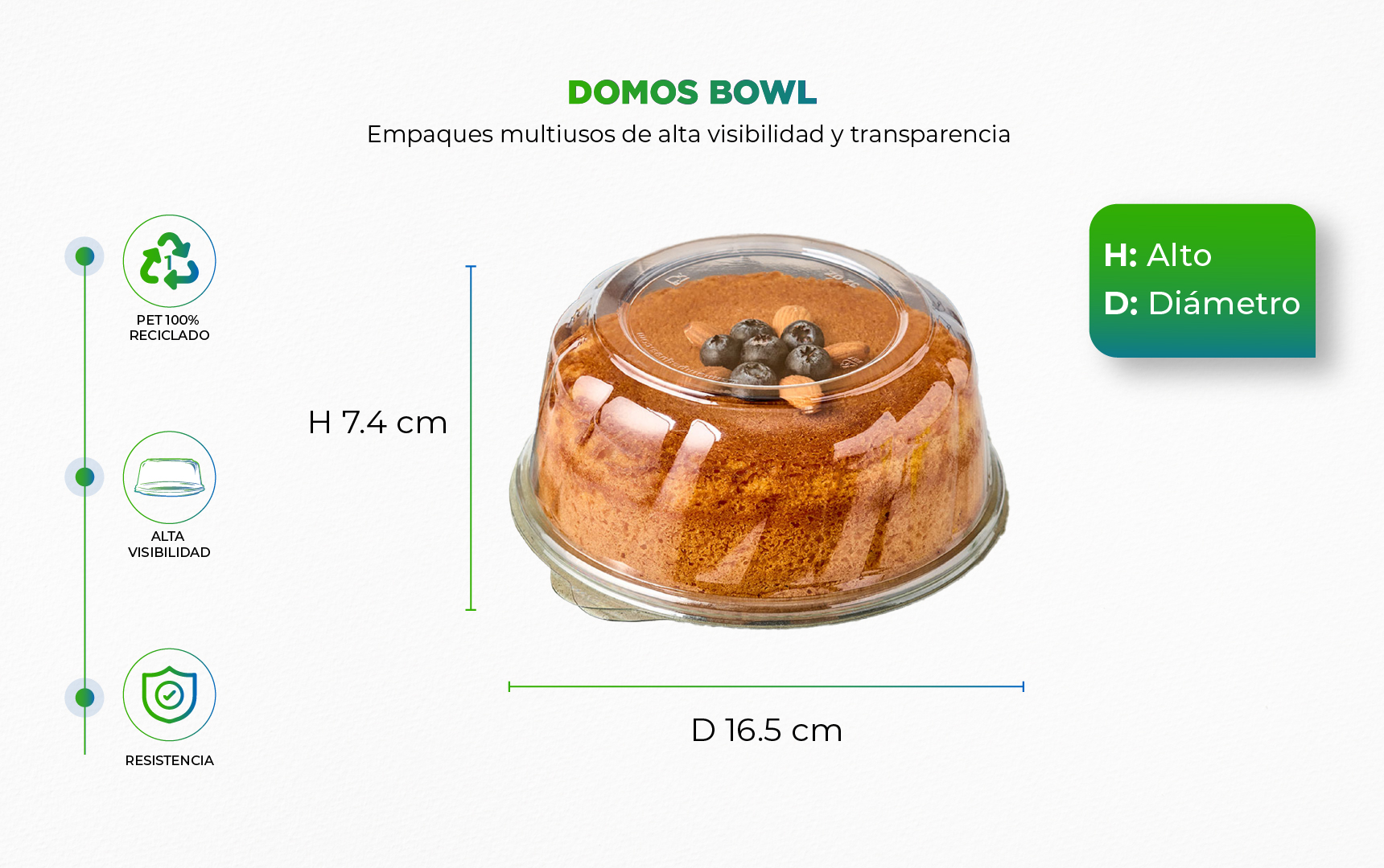 Empaque domo con torta adentro