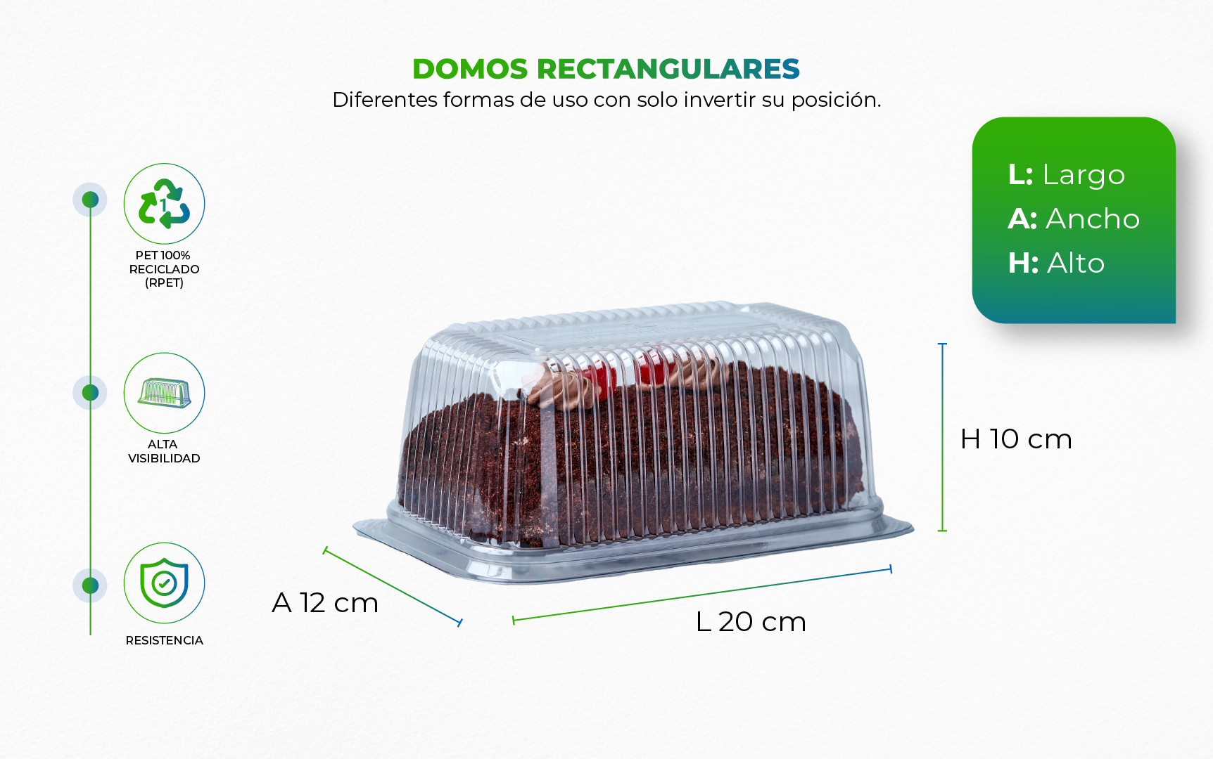 Recipiente plástico sostenible con torta dentro