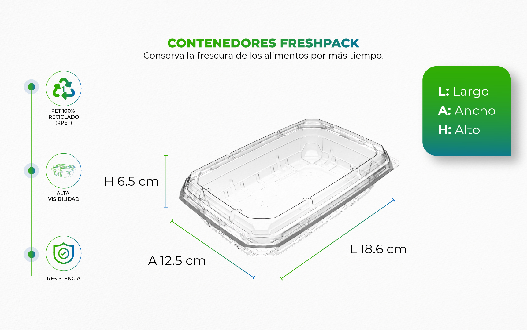 Empaque para frutas y hortalizas con sistema de ventilación, ideal para conservar, proteger y exhibir los alimentos frescos por más tiempo.