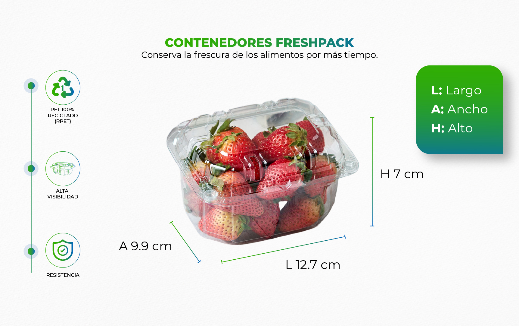 Empaque para frutas y hortalizas con sistema de ventilación, ideal para conservar, proteger y exhibir los alimentos frescos por más tiempo.