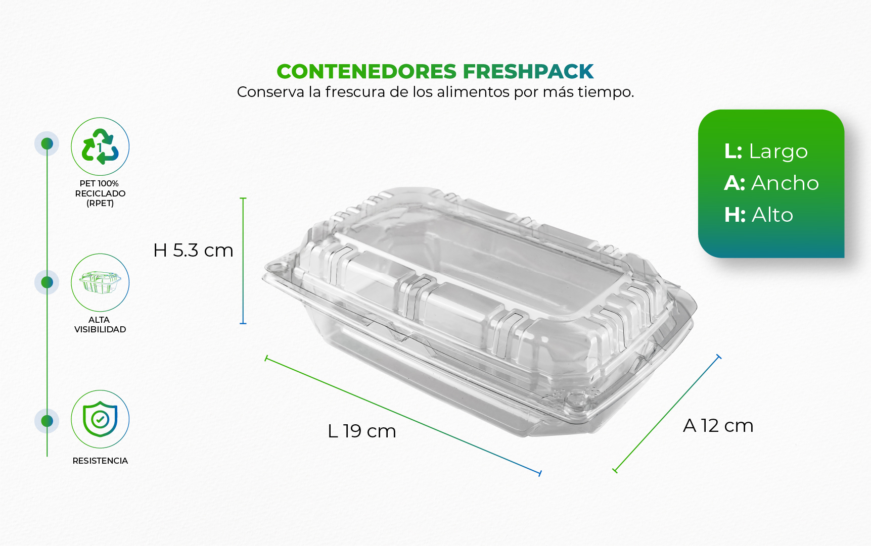 Empaque para frutas y hortalizas con sistema de ventilación, ideal para conservar, proteger y exhibir los alimentos frescos por más tiempo.