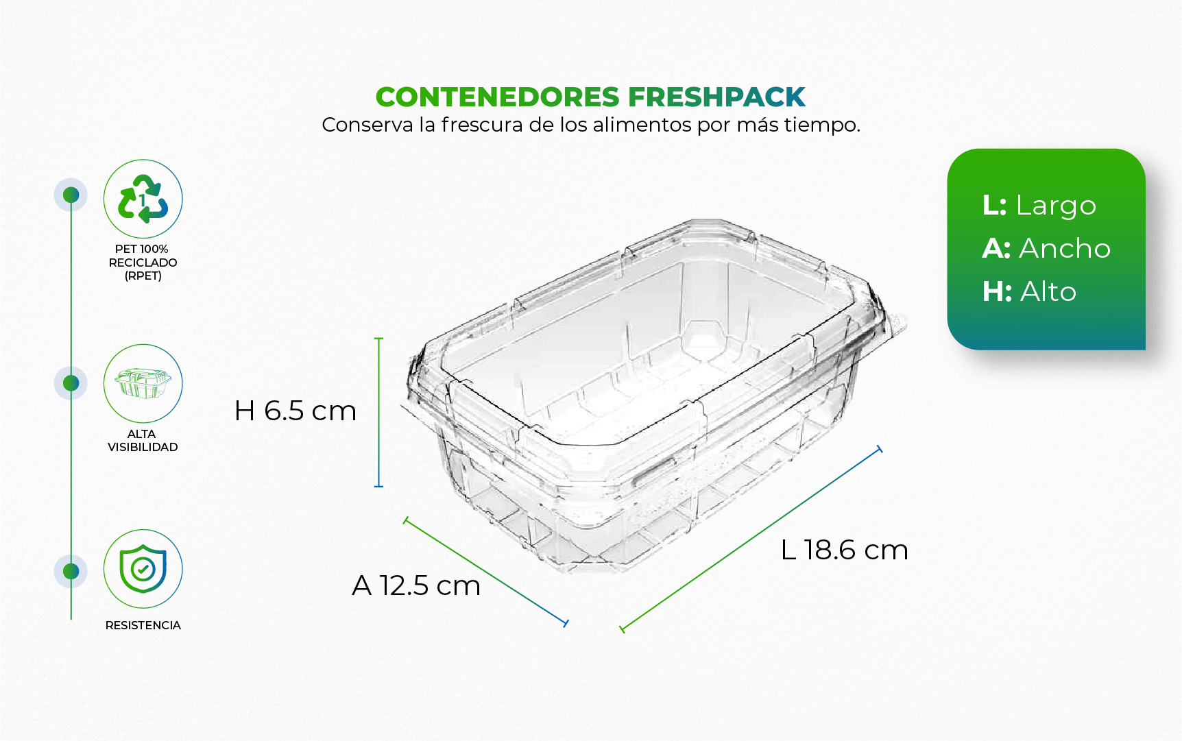 Empaque para frutas y hortalizas con sistema de ventilación, ideal para conservar, proteger y exhibir los alimentos frescos por más tiempo.