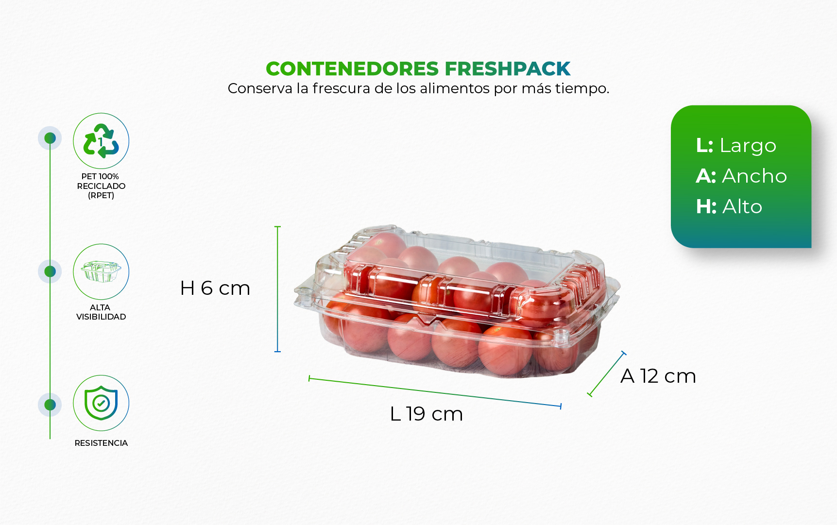 Empaque para frutas y hortalizas con sistema de ventilación, ideal para conservar, proteger y exhibir los alimentos frescos por más tiempo.