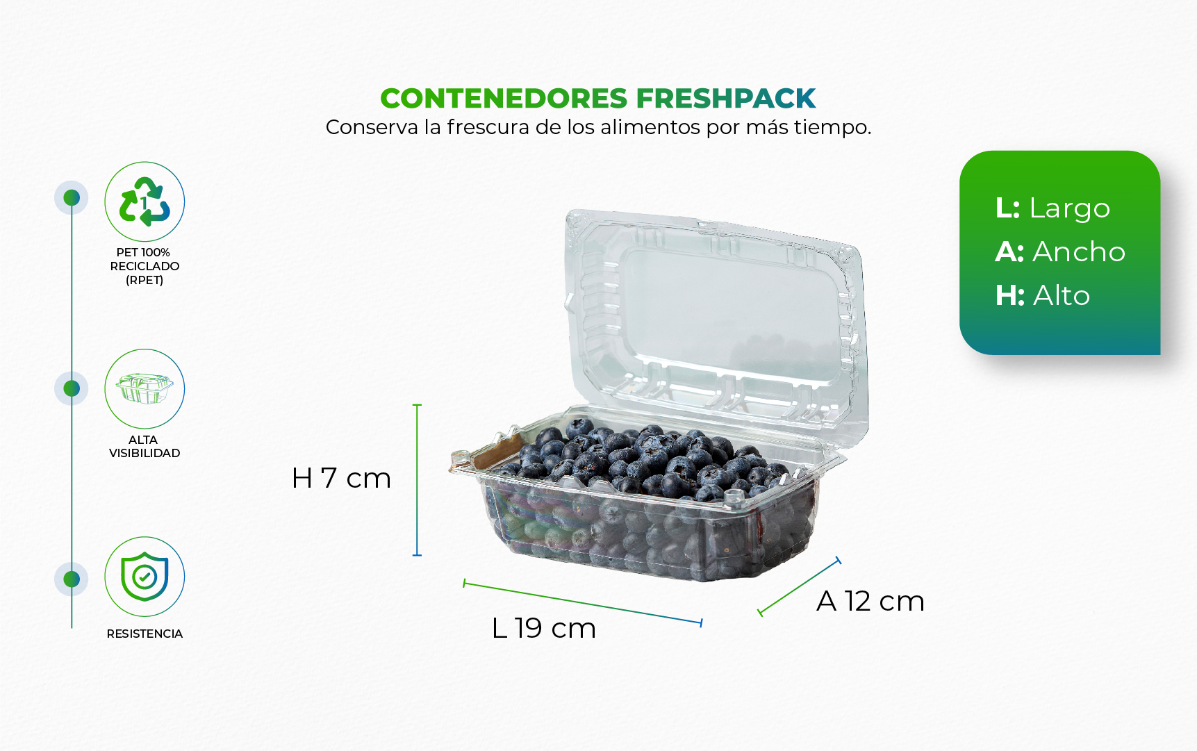 Empaque para frutas y hortalizas con sistema de ventilación, ideal para conservar, proteger y exhibir los alimentos frescos por más tiempo.
