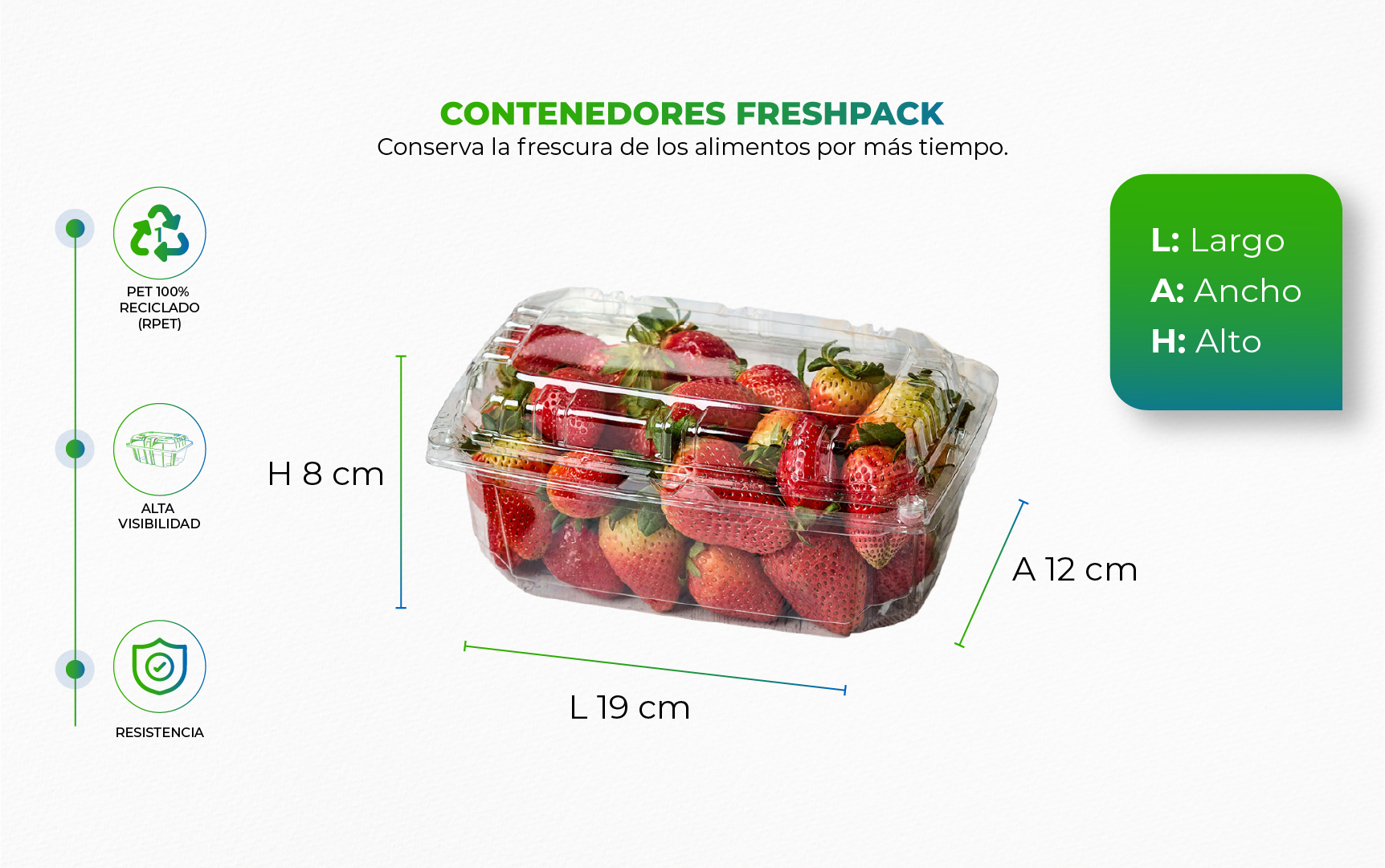Empaque para frutas y hortalizas con sistema de ventilación, ideal para conservar, proteger y exhibir los alimentos frescos por más tiempo.