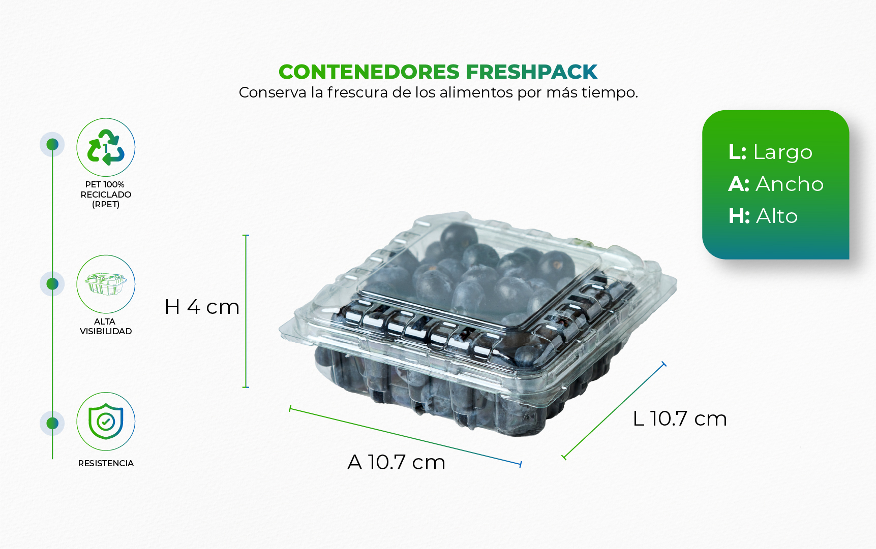 Empaque para frutas y hortalizas con sistema de ventilación, ideal para conservar, proteger y exhibir los alimentos frescos por más tiempo.