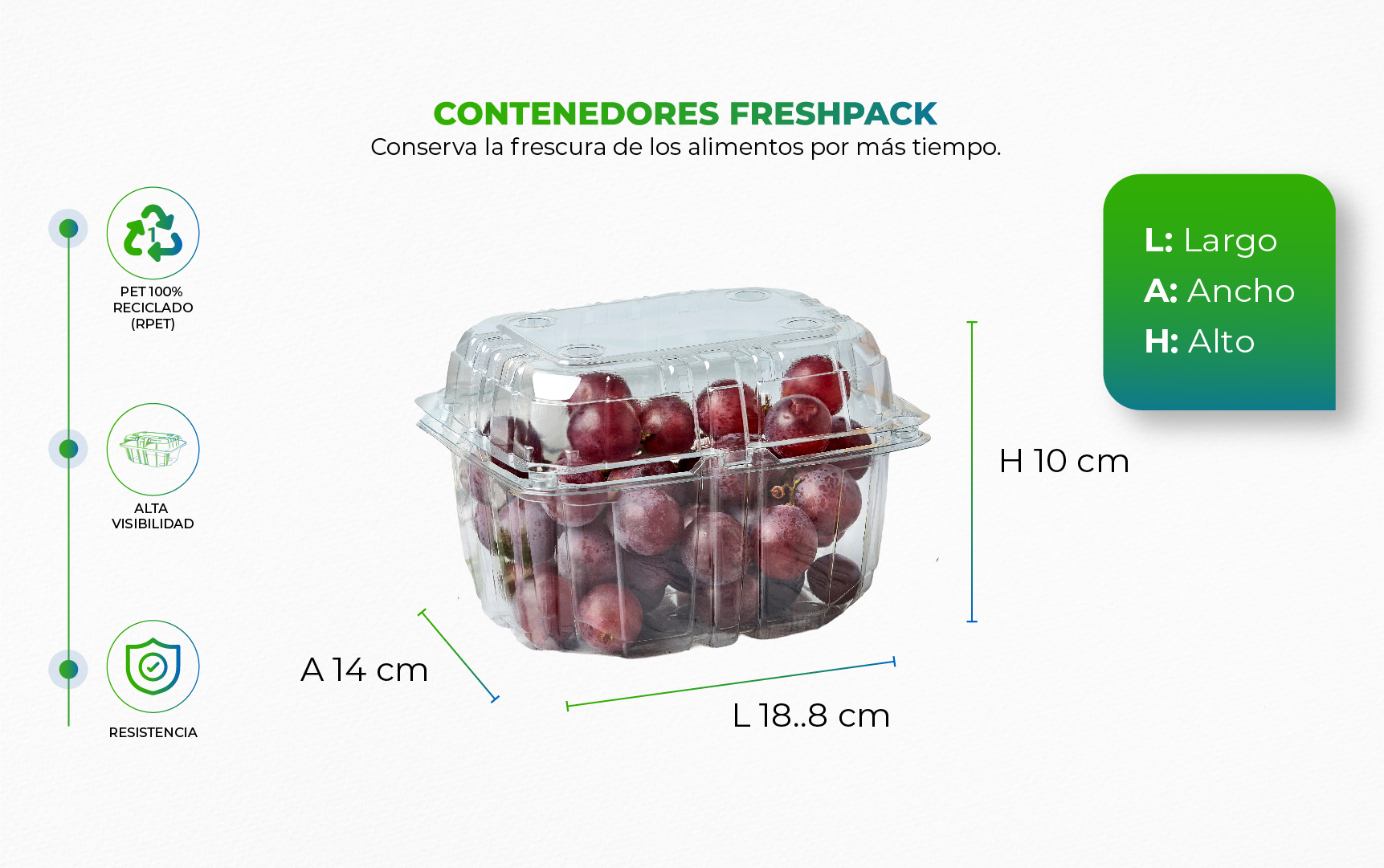 Empaque para frutas y hortalizas con sistema de ventilación, ideal para conservar, proteger y exhibir los alimentos frescos por más tiempo.