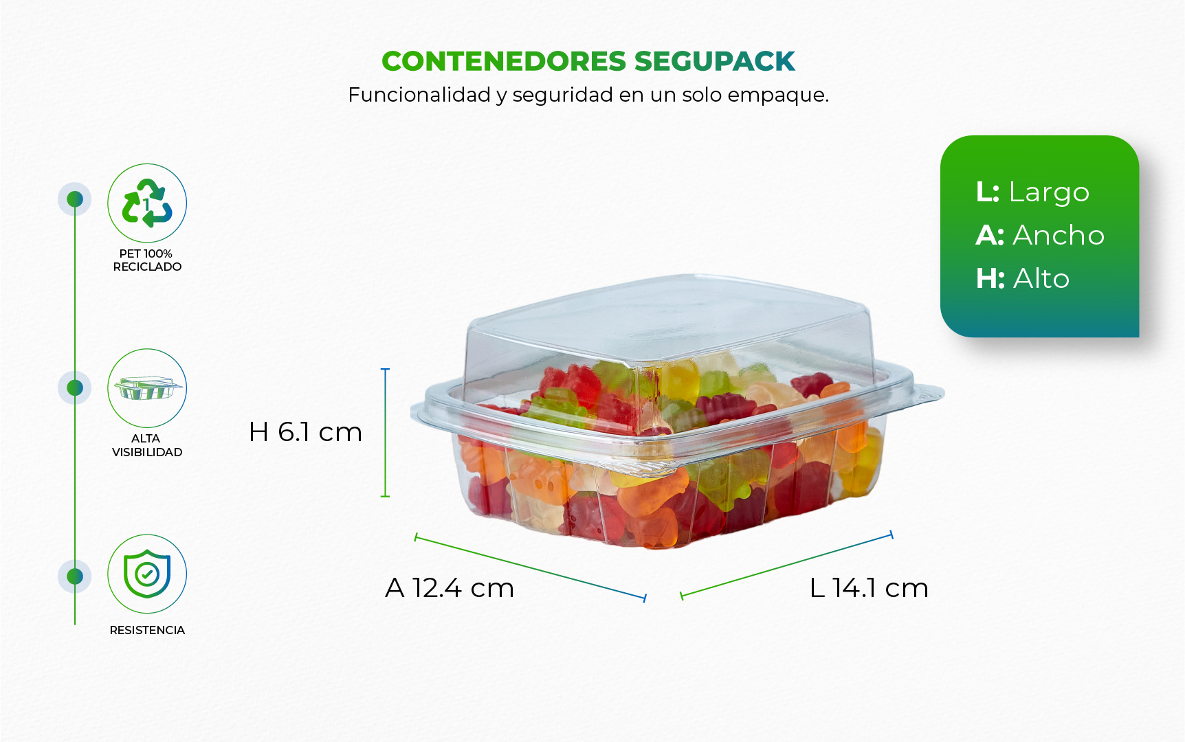 Recipiente plástico sostenible con gomitas dentro