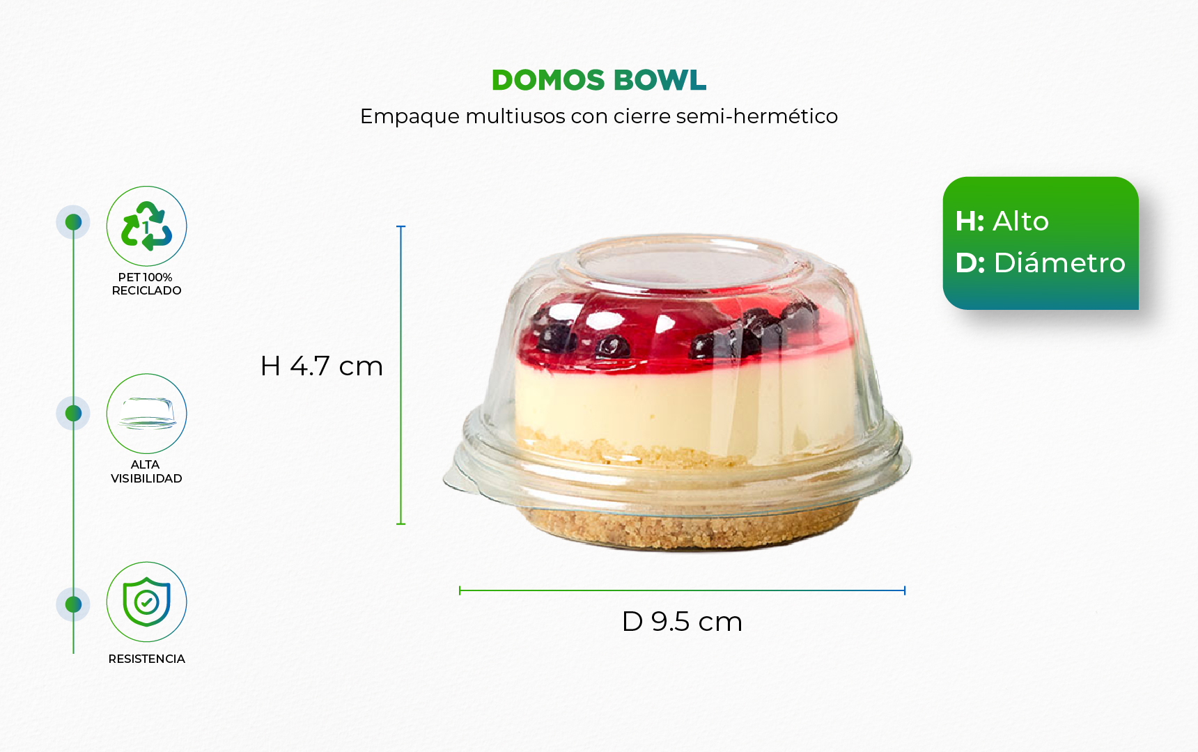 domo-bowl-5oz-2